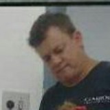 Gersoncnsult1J from Guaratuba | Man | 54 years old | Gemini