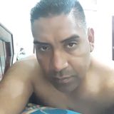 Axel from Oaxaca de Juarez | Man | 48 years old | Pisces