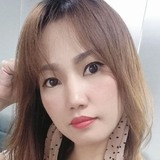 Sahanne9G2 from Hong Kong | Woman | 39 years old | Aquarius