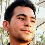 Nahumja1B from Capilla de Guadalupe | Man | 30 years old | Aquarius