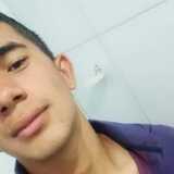 Laelsons48 from Sao Sebastiao | Man | 22 years old | Libra