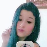 Jenni from Palhoca | Woman | 26 years old | Capricorn