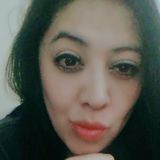 Rachell from Coacalco | Woman | 38 years old | Aquarius