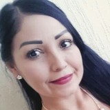 Gladys from Hermosillo | Woman | 37 years old | Aries