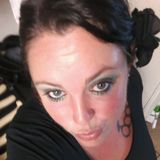 Mandygirl from Honolulu | Woman | 43 years old | Gemini