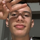 Teoalar03Dq from Andalucia | Man | 21 years old | Libra