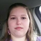 Ralphina from Franklin | Woman | 23 years old | Sagittarius