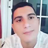 Jonnito from Buenos Aires | Man | 38 years old | Virgo