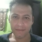 Maflaispdj from Ocotlan | Man | 39 years old | Pisces