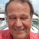 Dinamico from Prato | Man | 72 years old | Pisces
