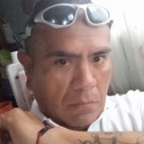 Zamoramanuelex from Tezoyuca | Man | 44 years old | Leo