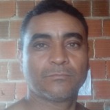 Edvaldosever9P from Jaguaribe | Man | 49 years old | Scorpio