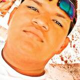 Biasantos45H from Sao Sebastiao do Passe | Man | 23 years old | Scorpio