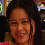 Raciram from Kowloon | Woman | 45 years old | Libra