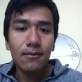 Pedroromo from San Andrés Cholula | Man | 35 years old | Aries
