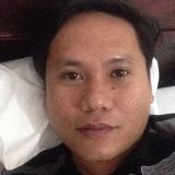 Nheyl from Roxas City | Man | 42 years old | Capricorn