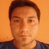 Cabzu from Intendente Alvear | Man | 40 years old | Gemini