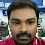Shaik from Kuwait | Man | 27 years old | Capricorn