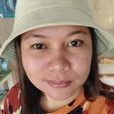 Caree from Dublin | Woman | 39 years old | Taurus