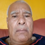 Pabloalaveco from Metepec | Man | 75 years old | Aquarius