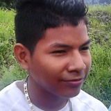 Lonelyboy from Colon | Man | 25 years old | Aquarius