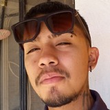 Lf36M from Torreon | Man | 23 years old | Virgo