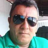 Ph60Vx from Macaiba | Man | 52 years old | Scorpio