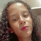 Vitoriacarol0W from Sao Tome | Woman | 24 years old | Scorpio