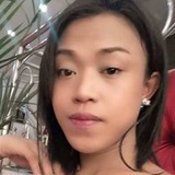Cess from Angeles City | Woman | 28 years old | Pisces
