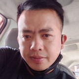 Chuh7 from Baguio | Man | 30 years old | Virgo