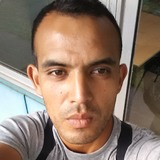 Ramirezmarioa4 from San Vicente | Man | 33 years old | Taurus