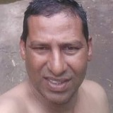 Rahulshinde10F from Auckland | Man | 53 years old | Scorpio