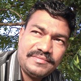 Satish from Sangli | Man | 32 years old | Gemini
