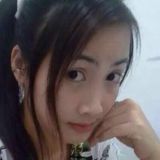 Nia from Salalah | Woman | 31 years old | Gemini