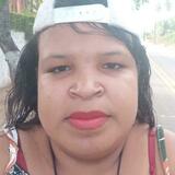 Cleizybatisqz from Porto Calvo | Woman | 28 years old | Sagittarius