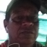 Rmiergalvtf from Antioquia | Man | 54 years old | Scorpio