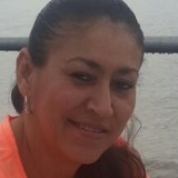 Lore from Panama | Woman | 62 years old | Virgo