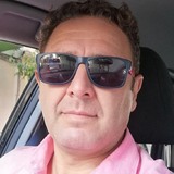 Alfonsoparrau3 from Badajoz | Man | 48 years old | Leo