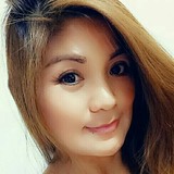 Rose from Chungho | Woman | 31 years old | Sagittarius