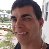Antônio from Joao Neiva | Man | 48 years old | Aries
