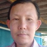 Japinha from Franca | Man | 46 years old | Cancer