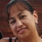 Maribaezguarld from Orizaba | Woman | 46 years old | Taurus