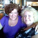 Brenda from Aiken | Woman | 54 years old | Cancer