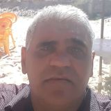 Joao from Ribeirao | Man | 53 years old | Cancer