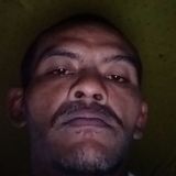 Anuwat from Bang Kho Laem | Man | 52 years old | Libra