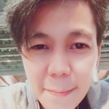 Clarkdave from San Pablo | Woman | 38 years old | Taurus