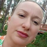 Déia from Sao Jose dos Campos | Woman | 47 years old | Scorpio