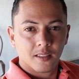 Cocs from Tilaran | Man | 36 years old | Virgo