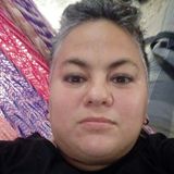 Ranita from Mérida | Woman | 46 years old | Leo
