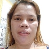 Che from Iligan City | Woman | 47 years old | Cancer